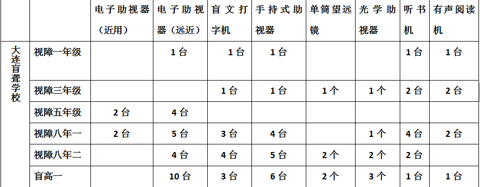 QQ截图20160228175100.jpg