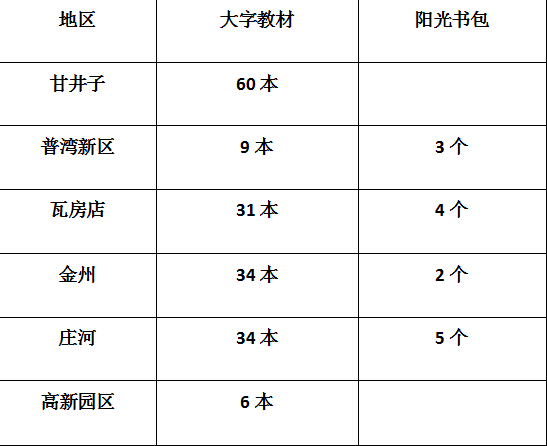 QQ截图20160228175135.jpg