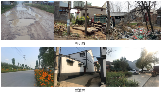 土楼村环境整治部分成果前后对比-环境整治-徐州经济技术开发区徐庄镇